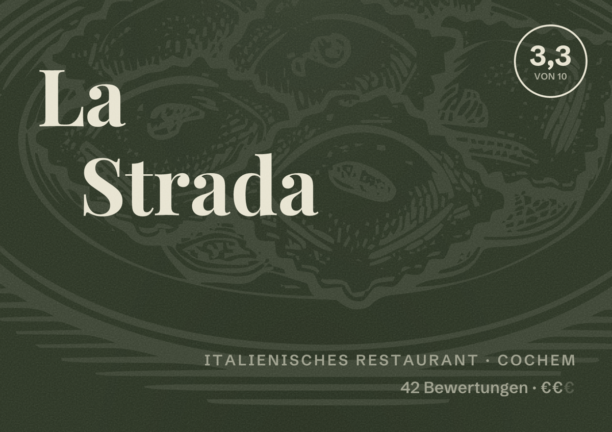 Illustriertes Poster von La Strada, Italienisches Restaurant in Cochem: Bewertung 3,3 von 10 aus 42 Bewertungen, Preisniveau €€