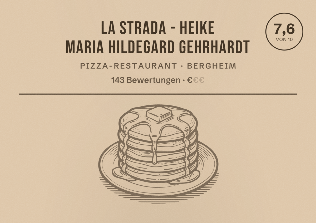 Illustriertes Poster von La Strada - Heike Maria Hildegard Gehrhardt, Pizza-Restaurant in Bergheim: Bewertung 7,6 von 10 aus 143 Bewertungen, Preisniveau €