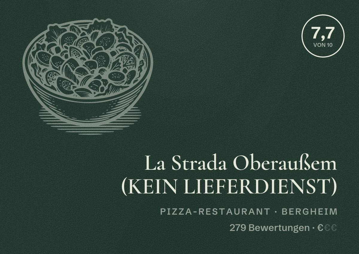 Illustriertes Poster von La Strada Oberaußem (KEIN LIEFERDIENST), Pizza-Restaurant in Bergheim: Bewertung 7,7 von 10 aus 279 Bewertungen, Preisniveau €