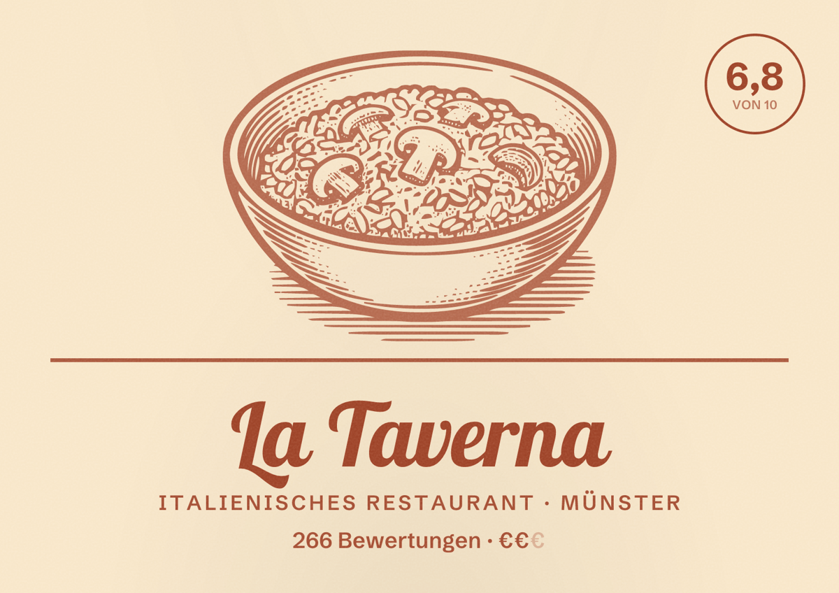 Illustriertes Poster von La Taverna, Italienisches Restaurant in Münster: Bewertung 6,8 von 10 aus 266 Bewertungen, Preisniveau €€