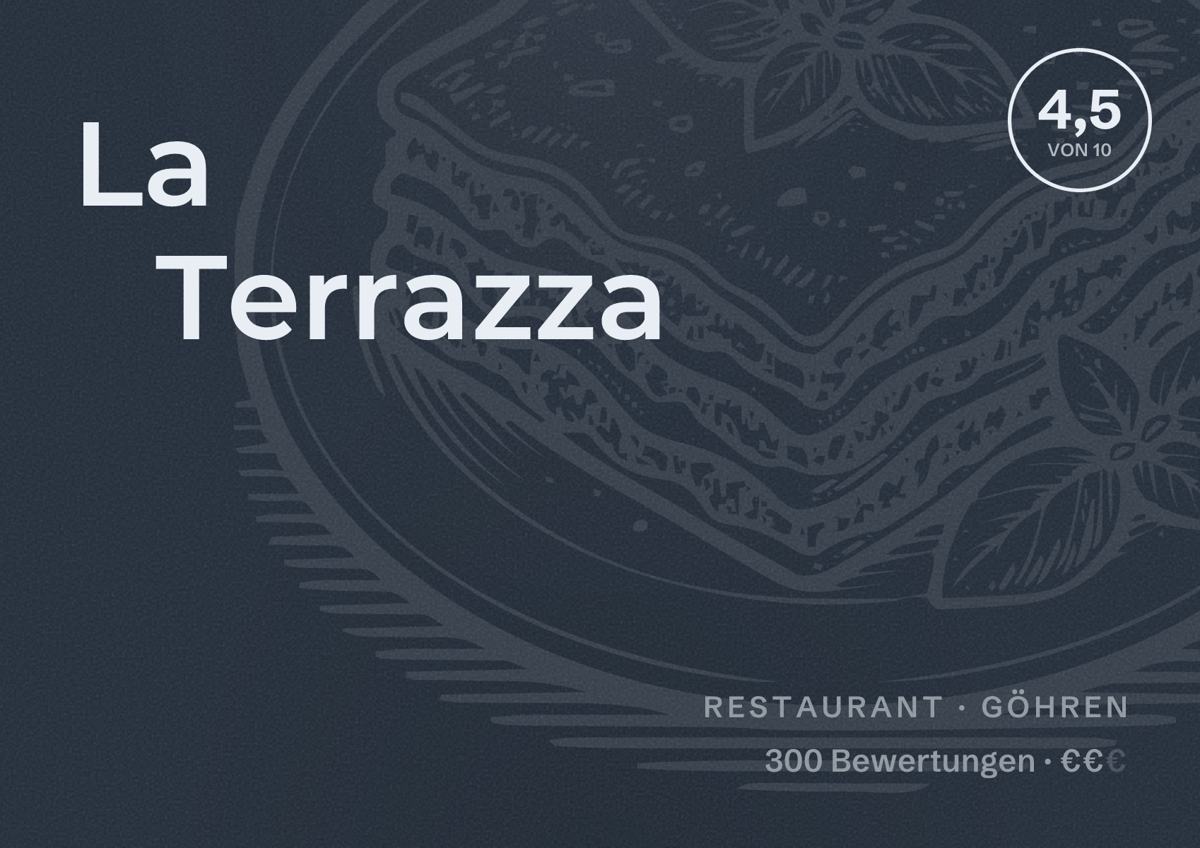 Illustriertes Poster von La Terrazza, Restaurant in Göhren: Bewertung 4,5 von 10 aus 300 Bewertungen, Preisniveau €€