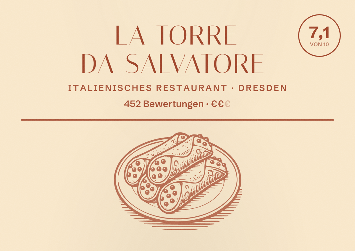 Illustriertes Poster von La Torre da Salvatore, Italienisches Restaurant in Dresden: Bewertung 7,1 von 10 aus 452 Bewertungen, Preisniveau €€