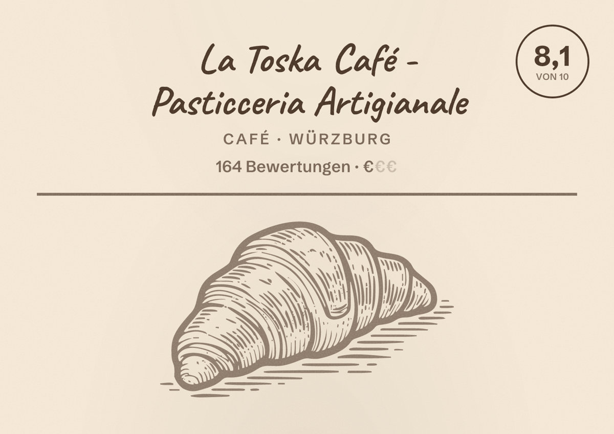 Illustriertes Poster von La Toska Café - Pasticceria Artigianale, Café in Würzburg: Bewertung 8,1 von 10 aus 164 Bewertungen, Preisniveau €