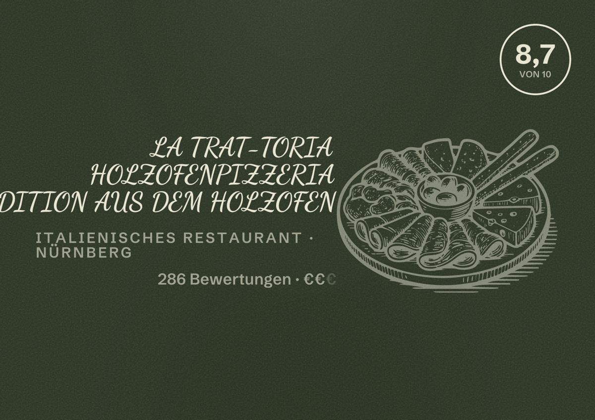 Illustriertes Poster von LA TRAT-TORIA HOLZOFENPIZZERIA TRADITION AUS DEM HOLZOFEN, Italienisches Restaurant in Nürnberg: Bewertung 8,7 von 10 aus 286 Bewertungen, Preisniveau €€