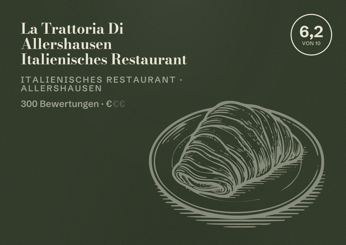 Illustriertes Poster von La Trattoria Di Allershausen Italienisches Restaurant, Italienisches Restaurant in Allershausen: Bewertung 6,2 von 10 aus 300 Bewertungen, Preisniveau €
