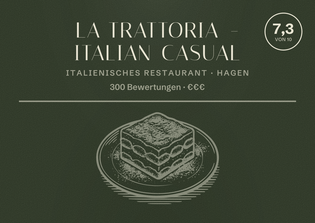 Illustriertes Poster von La Trattoria - Italian Casual, Italienisches Restaurant in Hagen: Bewertung 7,3 von 10 aus 300 Bewertungen, Preisniveau €€€