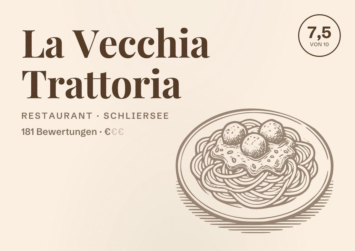 Illustriertes Poster von La Vecchia Trattoria, Restaurant in Schliersee: Bewertung 7,5 von 10 aus 181 Bewertungen, Preisniveau €