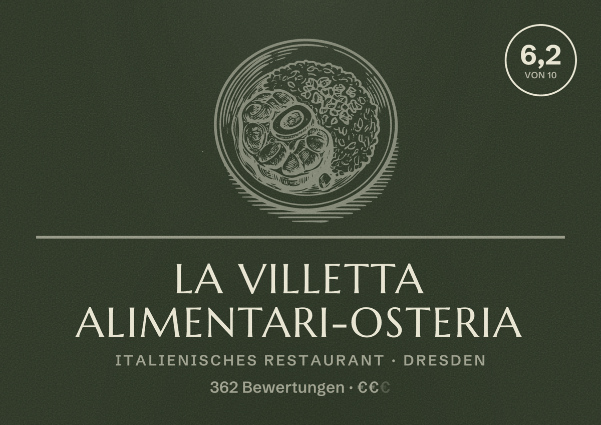 Illustriertes Poster von La Villetta Alimentari-Osteria, Italienisches Restaurant in Dresden: Bewertung 6,2 von 10 aus 362 Bewertungen, Preisniveau €€