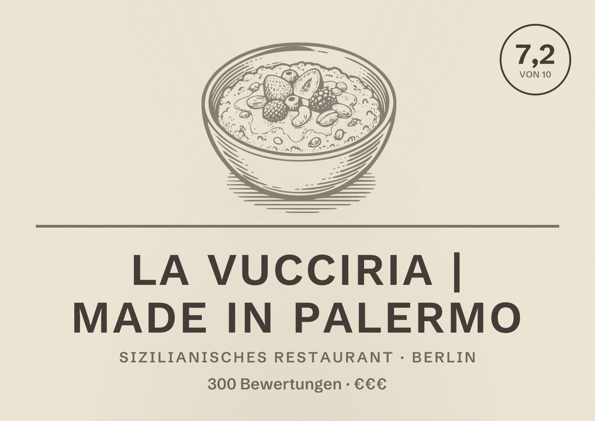 Illustriertes Poster von La Vucciria | Made in Palermo, Sizilianisches Restaurant in Berlin: Bewertung 7,2 von 10 aus 300 Bewertungen, Preisniveau €€€