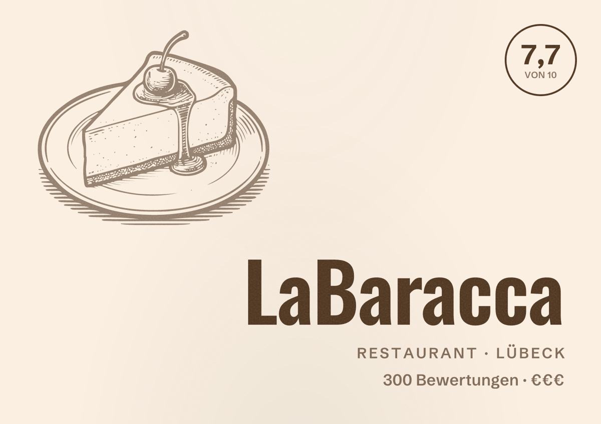 Illustriertes Poster von LaBaracca, Restaurant in Lübeck: Bewertung 7,7 von 10 aus 300 Bewertungen, Preisniveau €€€
