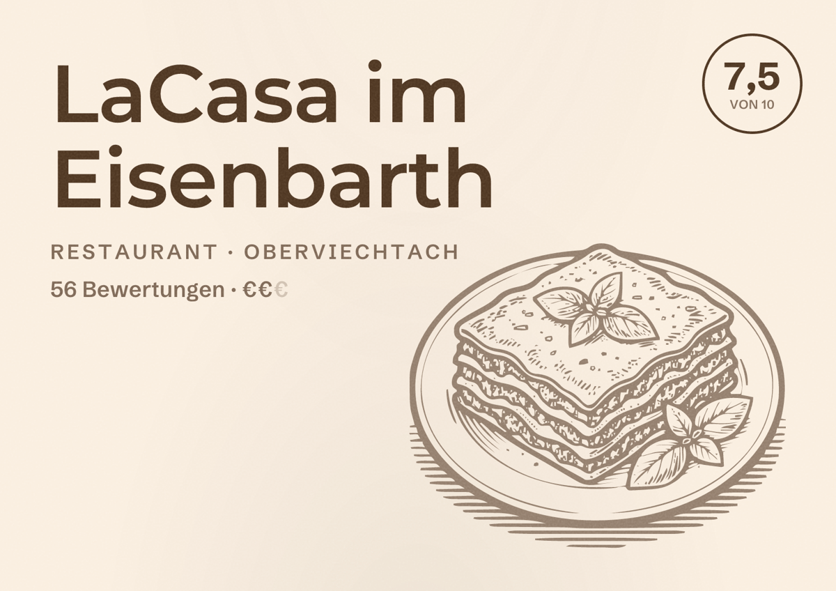 Illustriertes Poster von LaCasa im Eisenbarth, Restaurant in Oberviechtach: Bewertung 7,5 von 10 aus 56 Bewertungen, Preisniveau €€