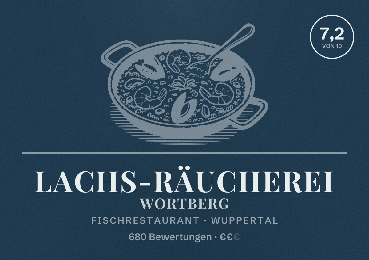 Illustriertes Poster von Lachs-Räucherei Wortberg, Fischrestaurant in Wuppertal: Bewertung 7,2 von 10 aus 680 Bewertungen, Preisniveau €€