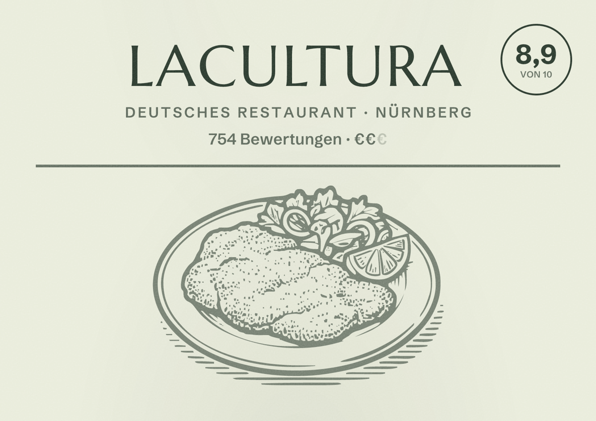 Illustriertes Poster von LaCultura, Deutsches Restaurant in Nürnberg: Bewertung 8,9 von 10 aus 754 Bewertungen, Preisniveau €€