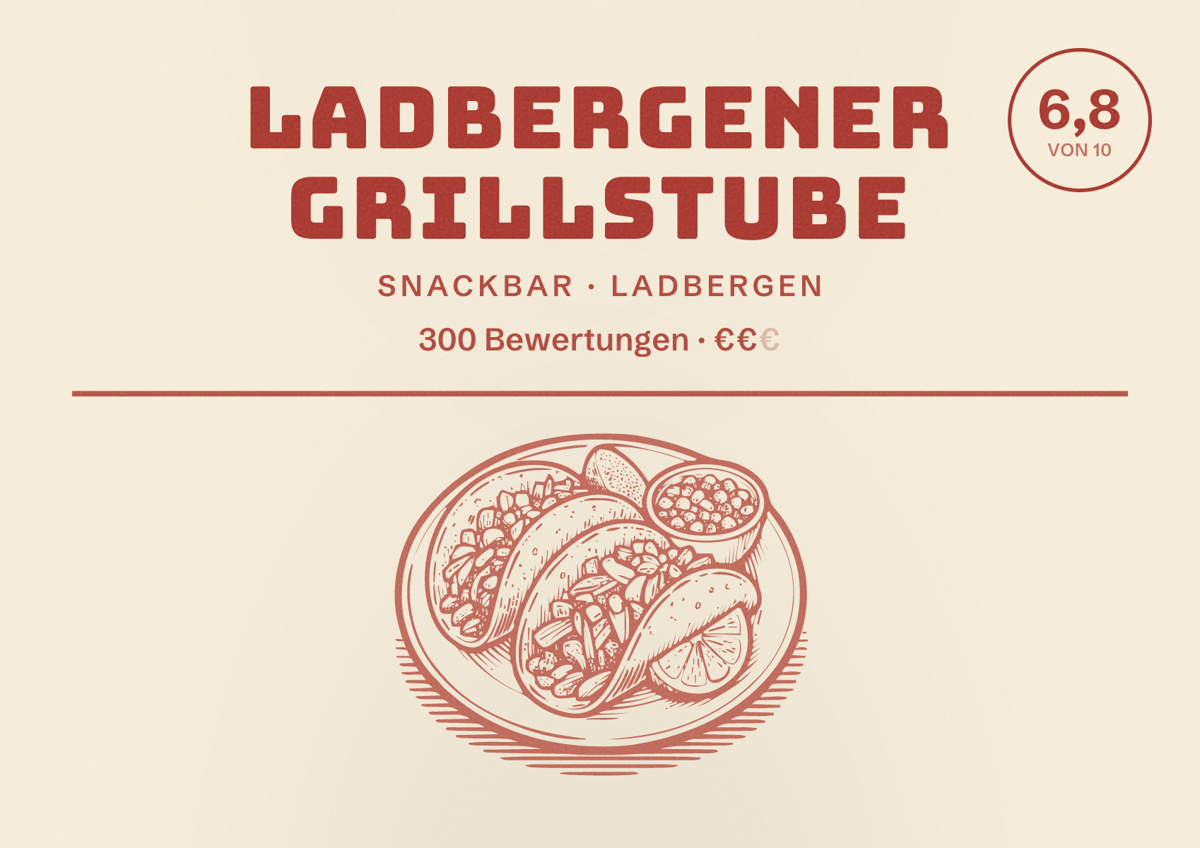 Illustriertes Poster von Ladbergener Grillstube, Snackbar in Ladbergen: Bewertung 6,8 von 10 aus 300 Bewertungen, Preisniveau €€