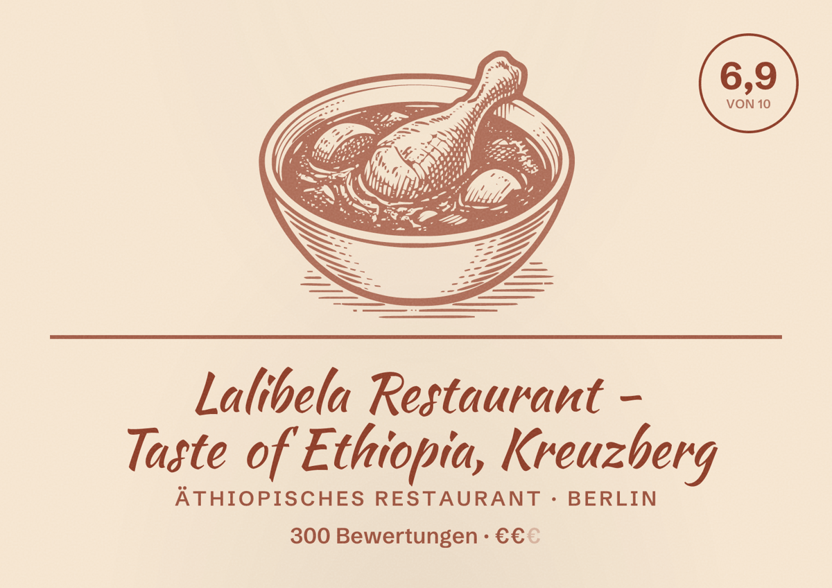 Illustriertes Poster von Lalibela Restaurant - Taste of Ethiopia, Kreuzberg, Äthiopisches Restaurant in Berlin: Bewertung 6,9 von 10 aus 300 Bewertungen, Preisniveau €€
