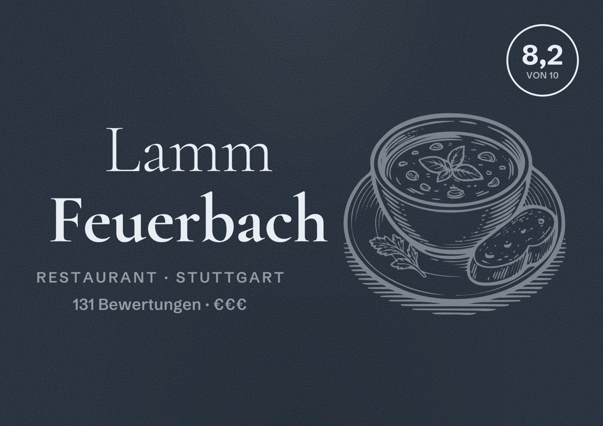 Illustriertes Poster von Lamm Feuerbach, Restaurant in Stuttgart: Bewertung 8,2 von 10 aus 131 Bewertungen, Preisniveau €€€