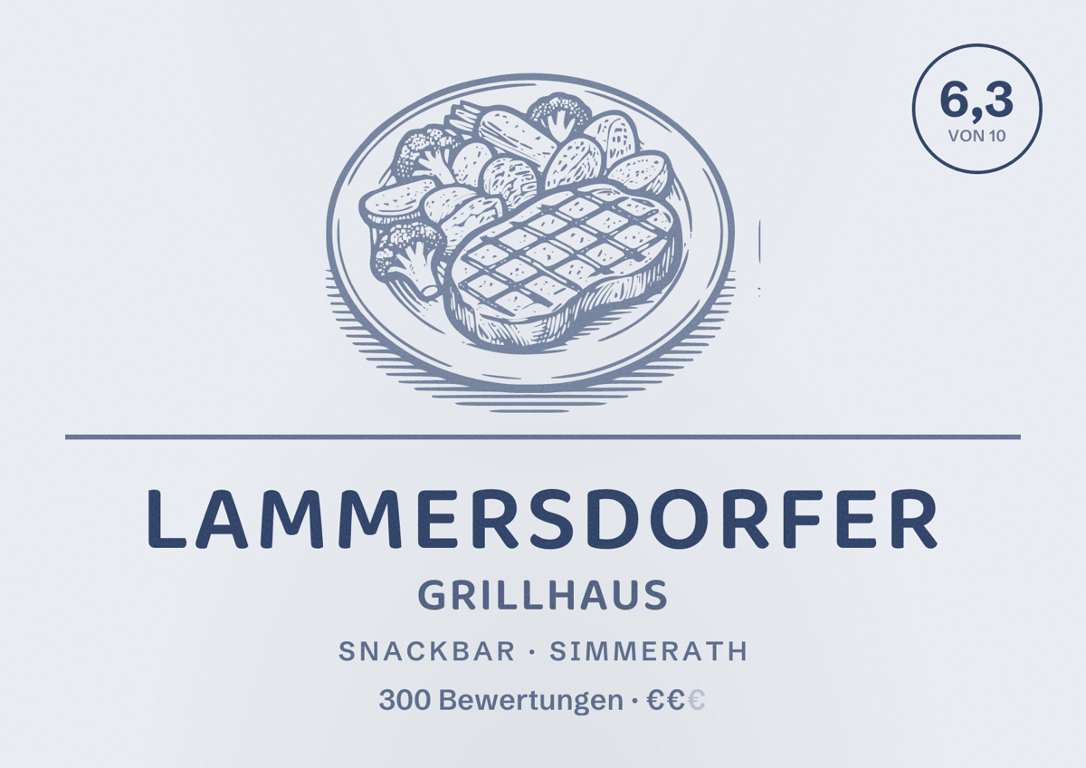 Illustriertes Poster von Lammersdorfer Grillhaus, Snackbar in Simmerath: Bewertung 6,3 von 10 aus 300 Bewertungen, Preisniveau €€