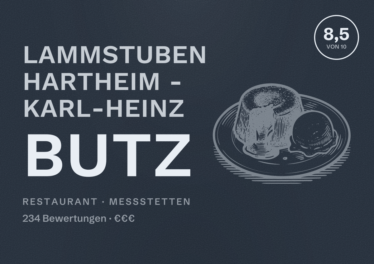 Illustriertes Poster von Lammstuben Hartheim - Karl-Heinz Butz, Restaurant in Meßstetten: Bewertung 8,5 von 10 aus 234 Bewertungen, Preisniveau €€€