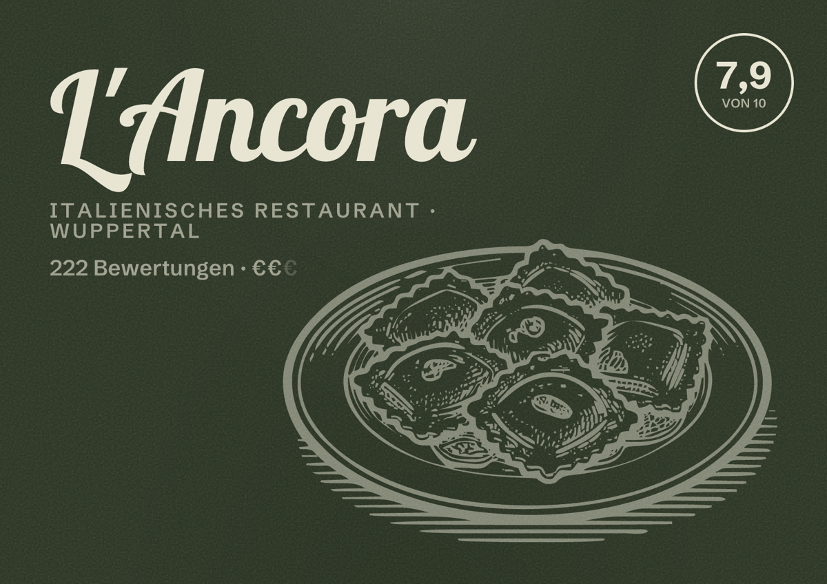 Illustriertes Poster von L'Ancora, Italienisches Restaurant in Wuppertal: Gästebewertung 7,9 von 10 aus 222 Bewertungen