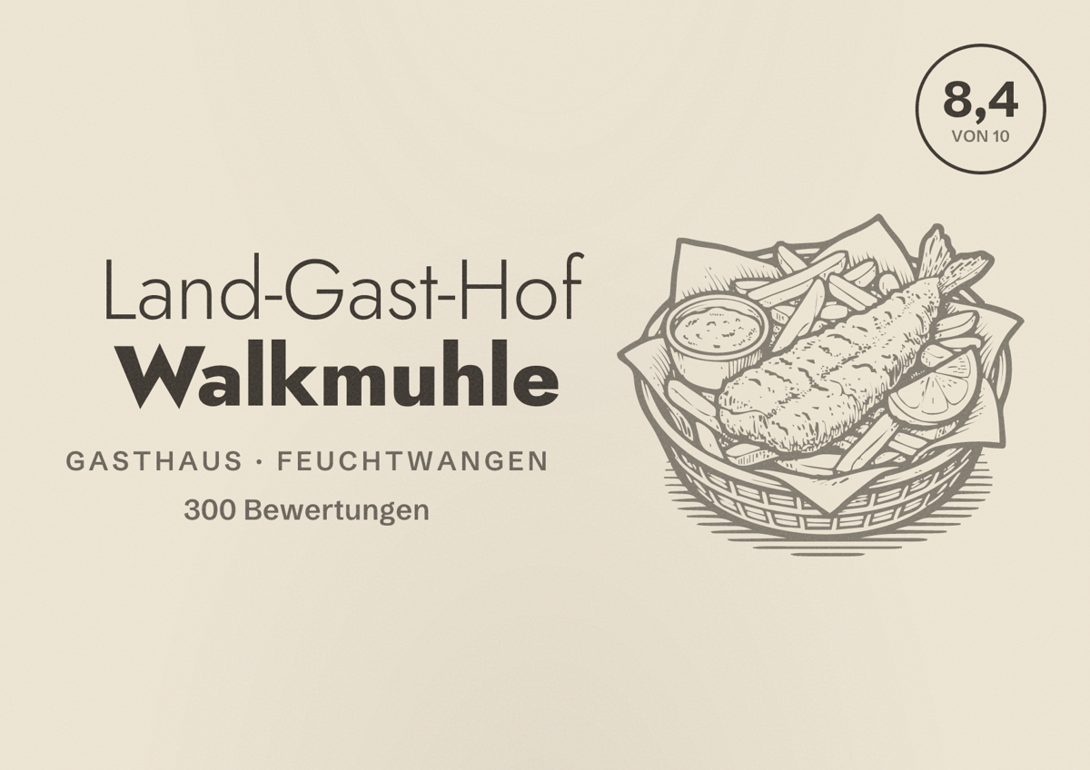 Illustriertes Poster von Land-Gast-Hof Walkmuhle, Gasthaus in Feuchtwangen: Bewertung 8,4 von 10 aus 300 Bewertungen