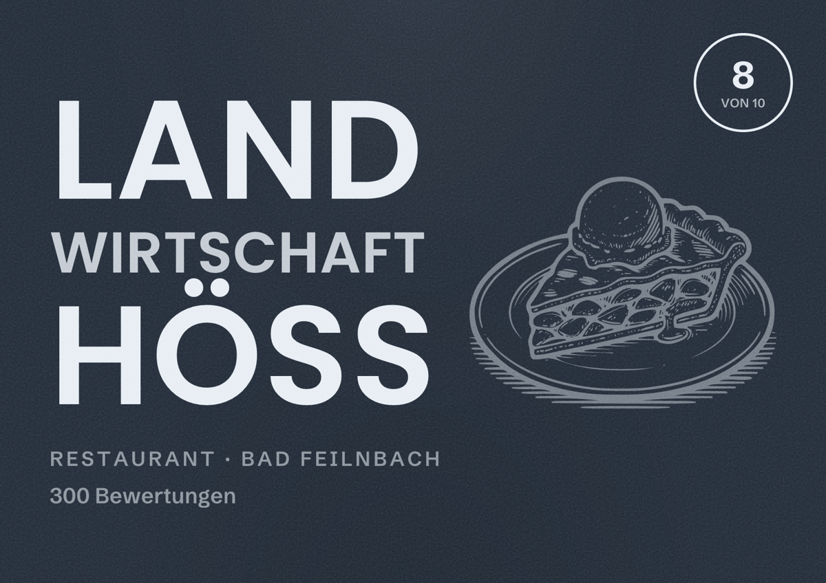 Illustriertes Poster von Land Wirtschaft Höß, Restaurant in Bad Feilnbach: Bewertung 8 von 10 aus 300 Bewertungen