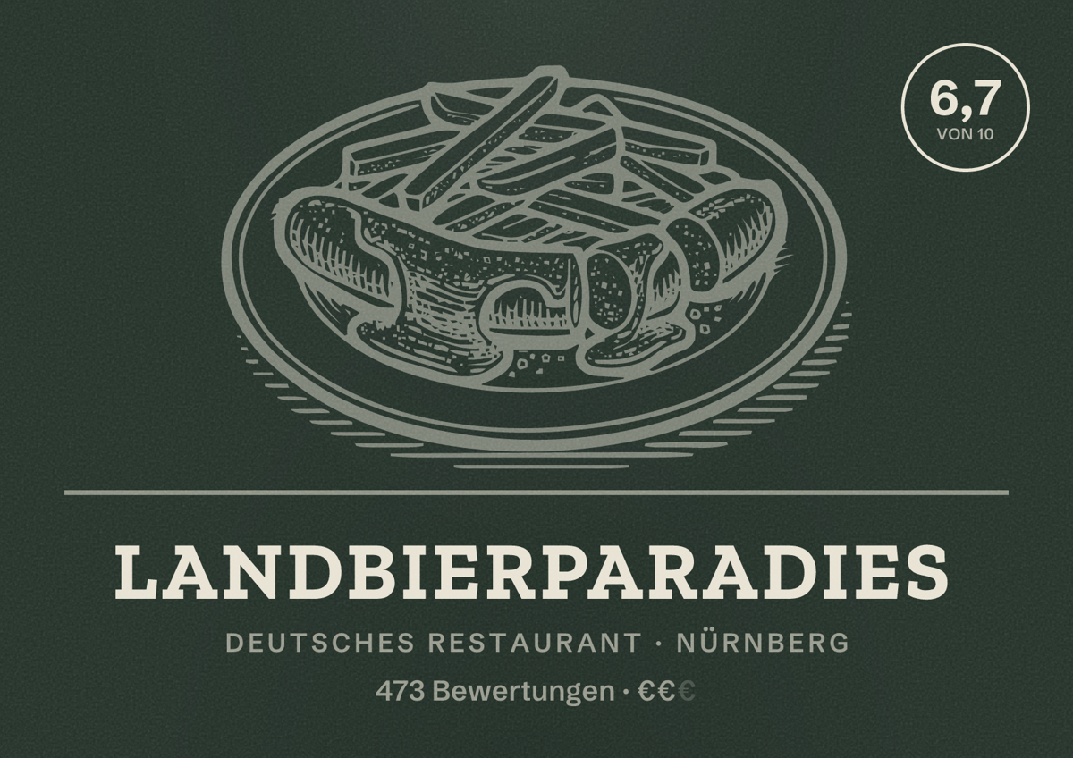Illustriertes Poster von Landbierparadies, Deutsches Restaurant in Nürnberg: Bewertung 6,7 von 10 aus 473 Bewertungen, Preisniveau €€