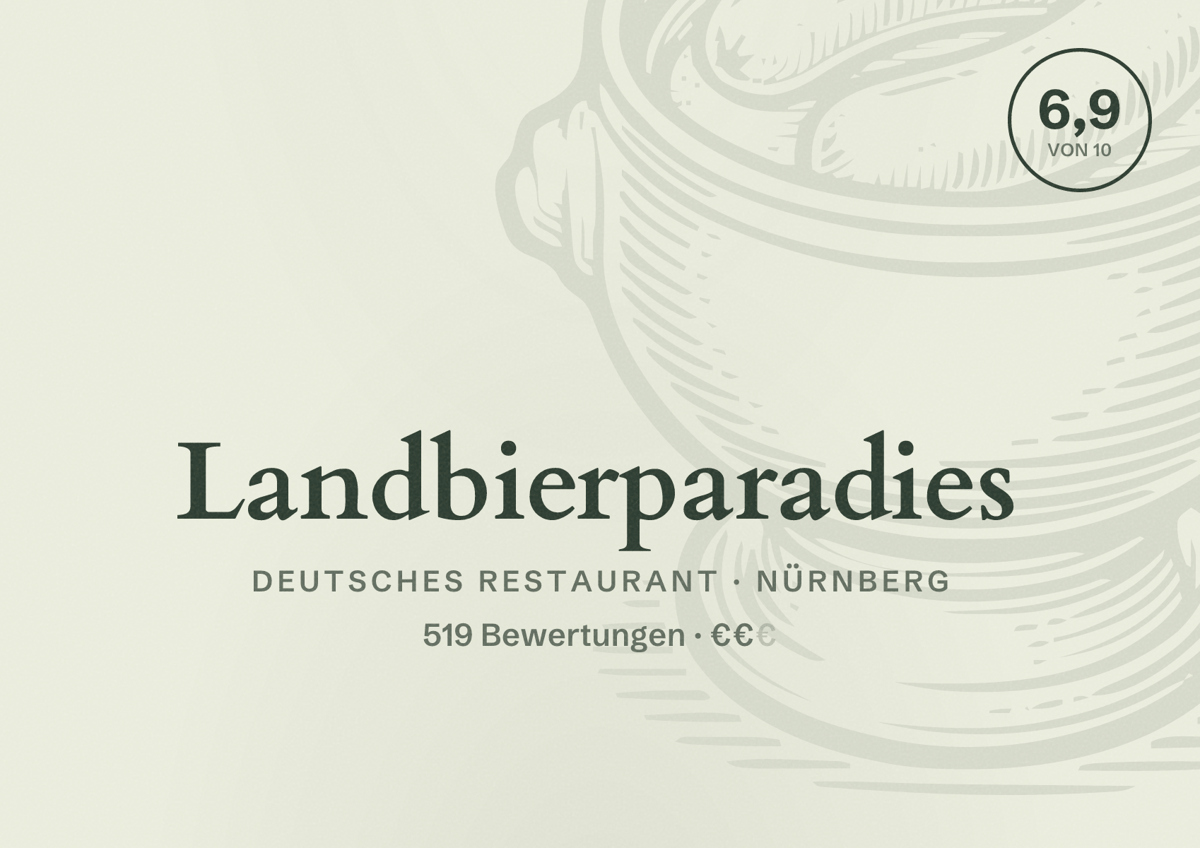 Illustriertes Poster von Landbierparadies, Deutsches Restaurant in Nürnberg: Bewertung 6,9 von 10 aus 519 Bewertungen, Preisniveau €€