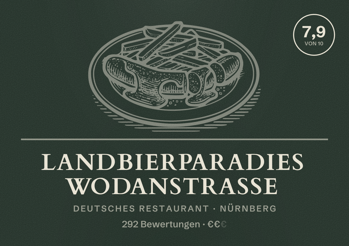 Illustriertes Poster von Landbierparadies Wodanstraße, Deutsches Restaurant in Nürnberg: Bewertung 7,9 von 10 aus 292 Bewertungen, Preisniveau €€