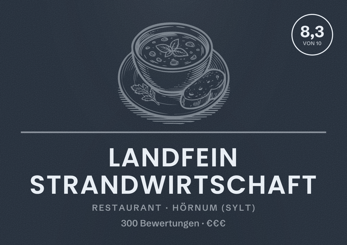 Illustriertes Poster von Landfein Strandwirtschaft, Restaurant in Hörnum (Sylt): Bewertung 8,3 von 10 aus 300 Bewertungen, Preisniveau €€€