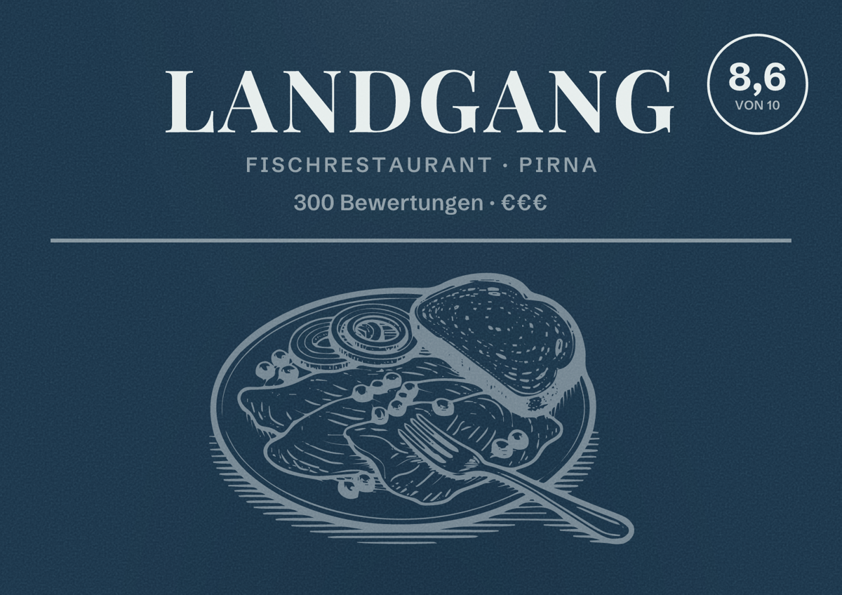 Illustriertes Poster von Landgang, Fischrestaurant in Pirna: Bewertung 8,6 von 10 aus 300 Bewertungen, Preisniveau €€€