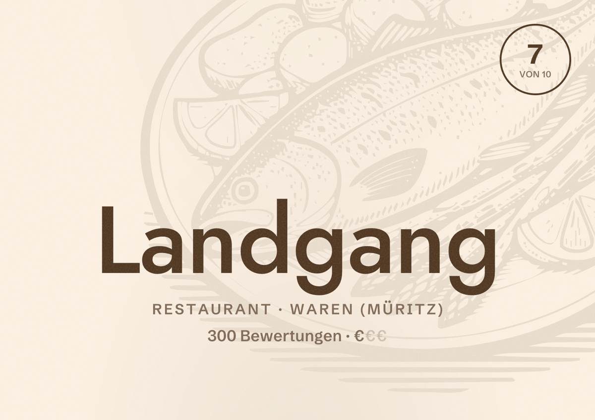 Illustriertes Poster von Landgang, Restaurant in Waren (Müritz): Bewertung 7 von 10 aus 300 Bewertungen, Preisniveau €