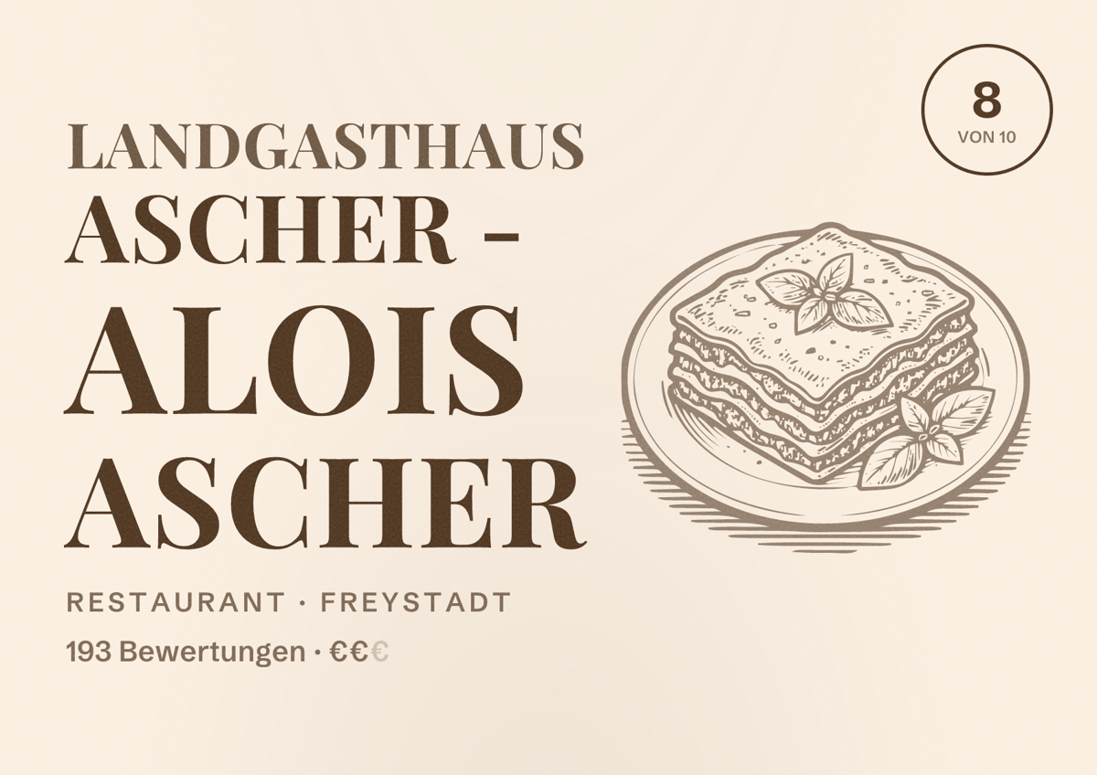 Illustriertes Poster von Landgasthaus Ascher - Alois Ascher, Restaurant in Freystadt: Bewertung 8 von 10 aus 193 Bewertungen, Preisniveau €€