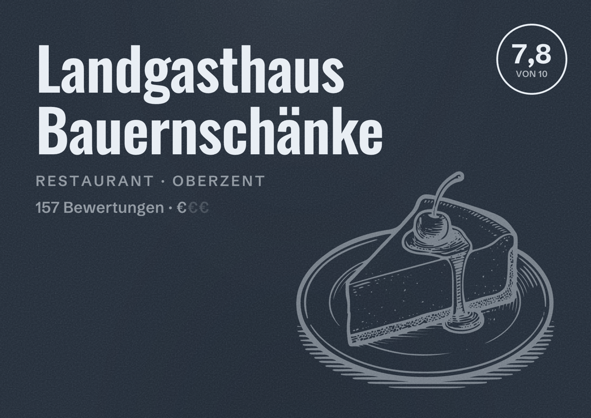 Illustriertes Poster von Landgasthaus Bauernschänke, Restaurant in Oberzent: Bewertung 7,8 von 10 aus 157 Bewertungen, Preisniveau €