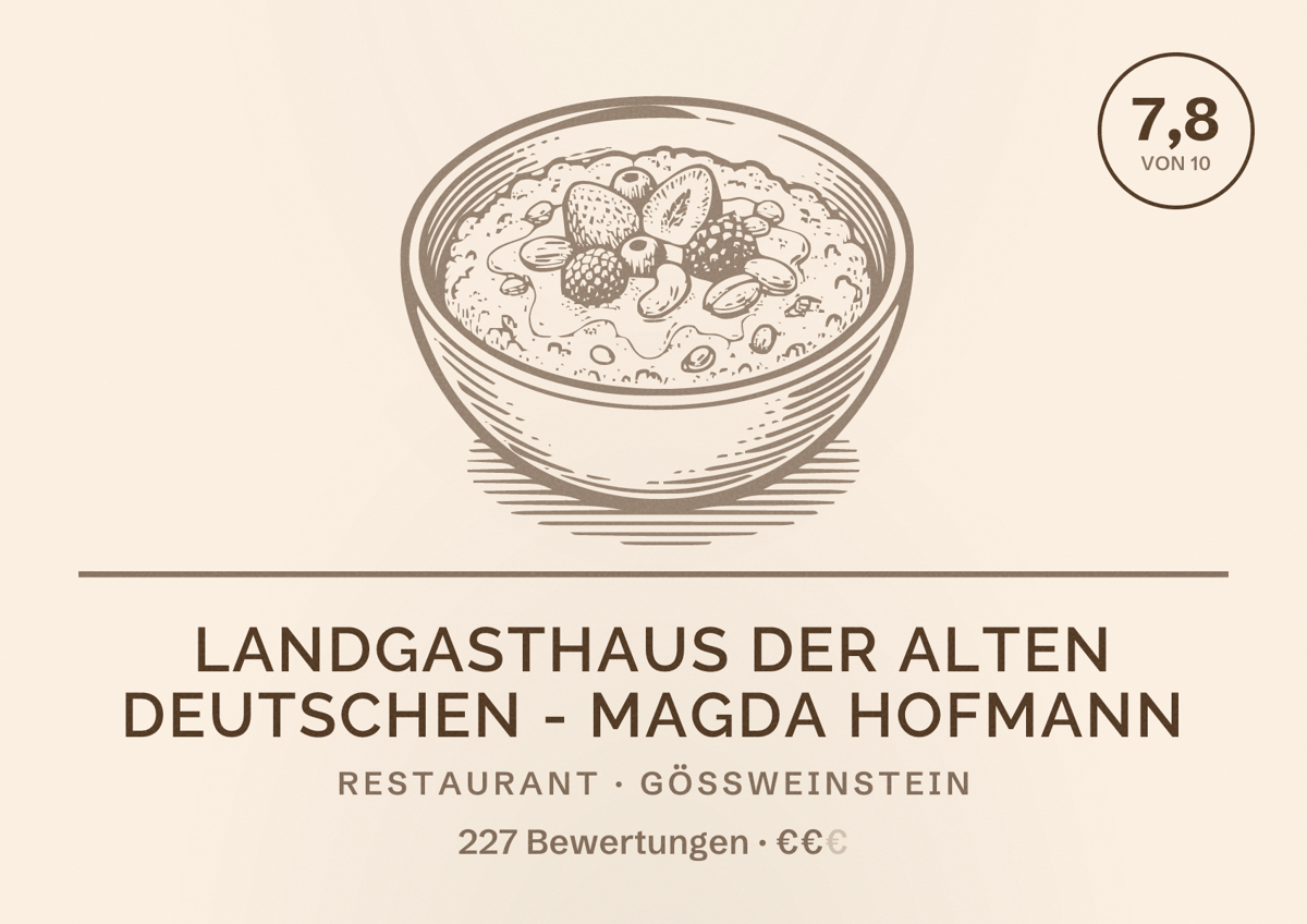 Illustriertes Poster von Landgasthaus der Alten Deutschen - Magda Hofmann, Restaurant in Gößweinstein: Bewertung 7,8 von 10 aus 227 Bewertungen, Preisniveau €€