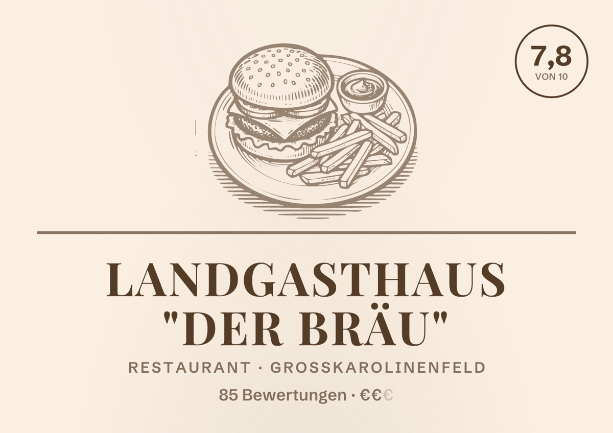 Illustriertes Poster von Landgasthaus "Der Bräu", Restaurant in Großkarolinenfeld: Bewertung 7,8 von 10 aus 85 Bewertungen, Preisniveau €€