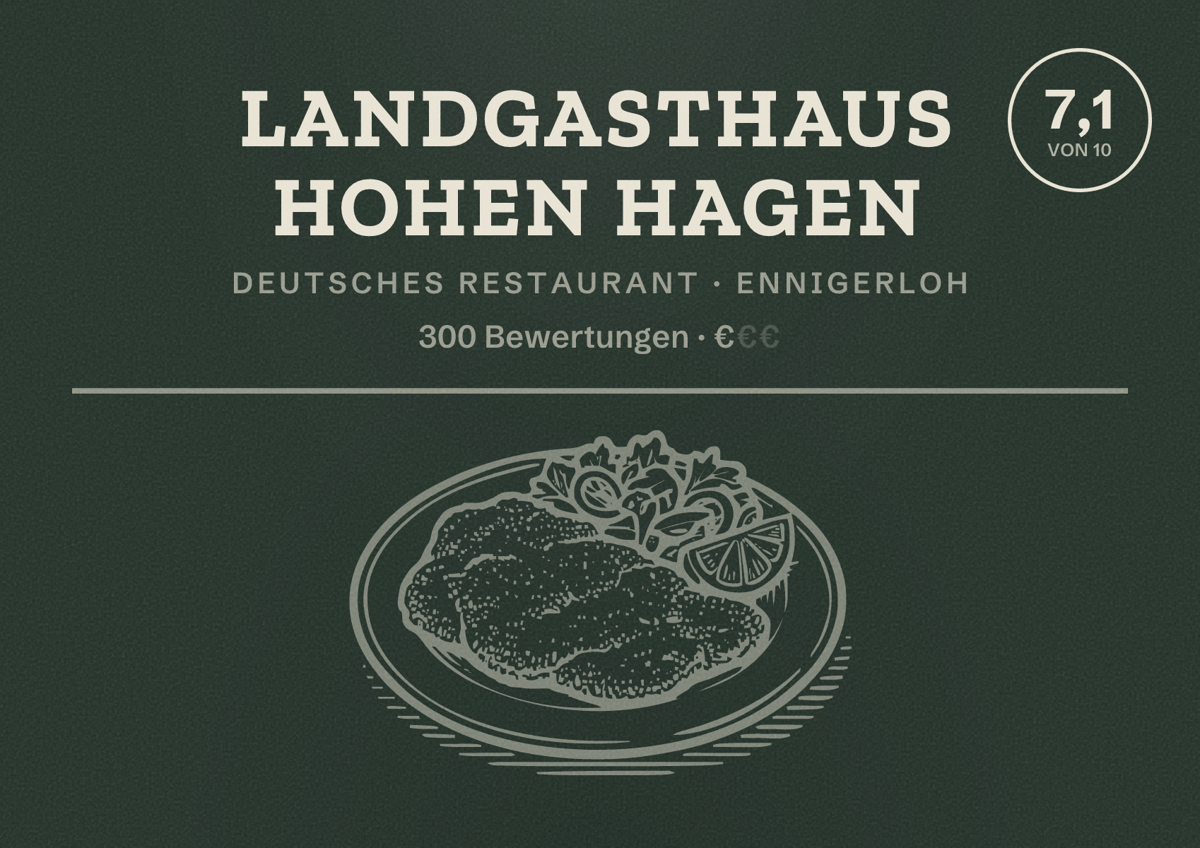 Illustriertes Poster von Landgasthaus Hohen Hagen, Deutsches Restaurant in Ennigerloh: Bewertung 7,1 von 10 aus 300 Bewertungen, Preisniveau €