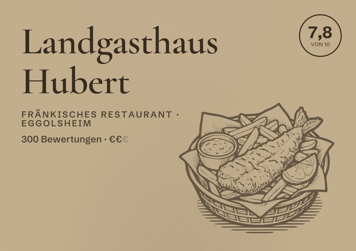Illustriertes Poster von Landgasthaus Hubert, Fränkisches Restaurant in Eggolsheim: Bewertung 7,8 von 10 aus 300 Bewertungen, Preisniveau €€
