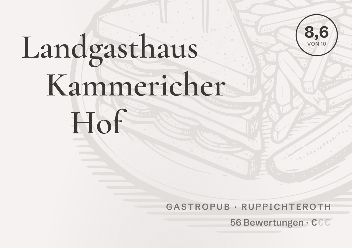 Illustriertes Poster von Landgasthaus Kammericher Hof, Gastropub in Ruppichteroth: Bewertung 8,6 von 10 aus 56 Bewertungen, Preisniveau €