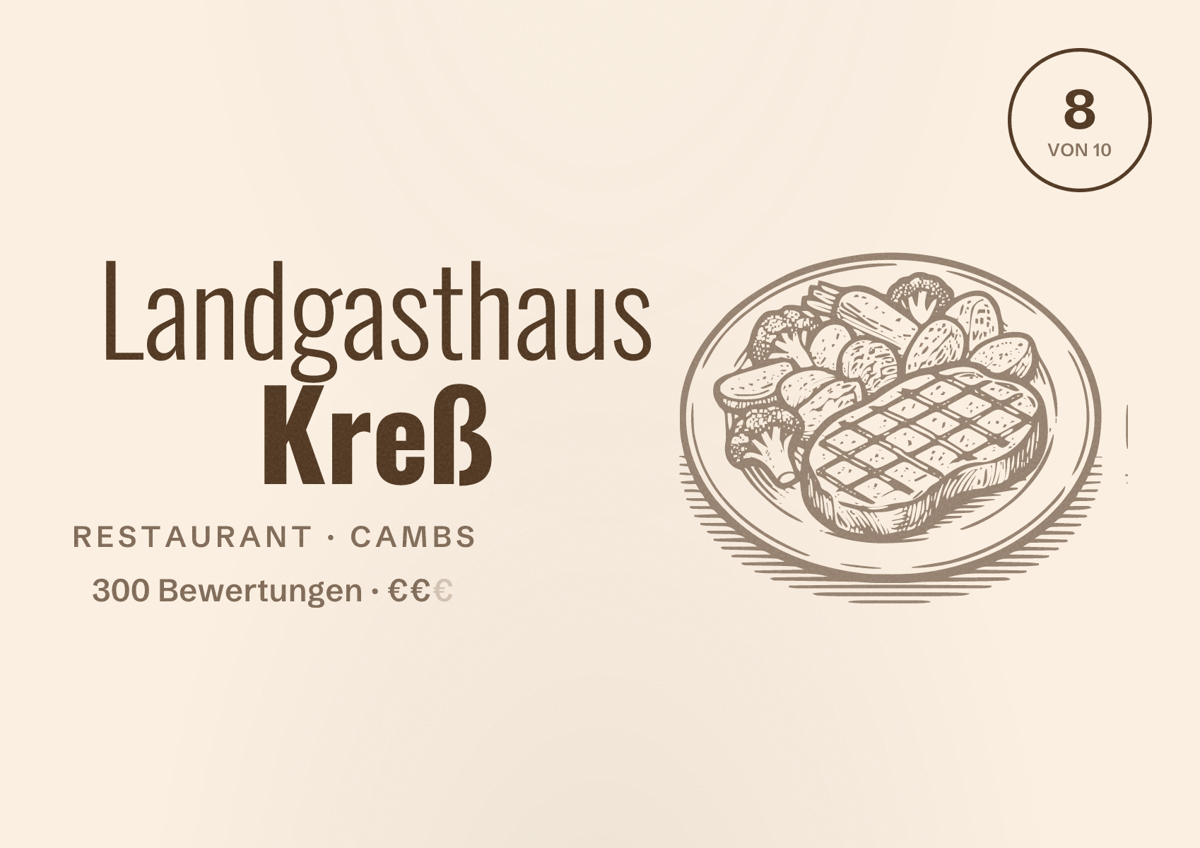 Illustriertes Poster von Landgasthaus Kreß, Restaurant in Cambs: Bewertung 8 von 10 aus 300 Bewertungen, Preisniveau €€