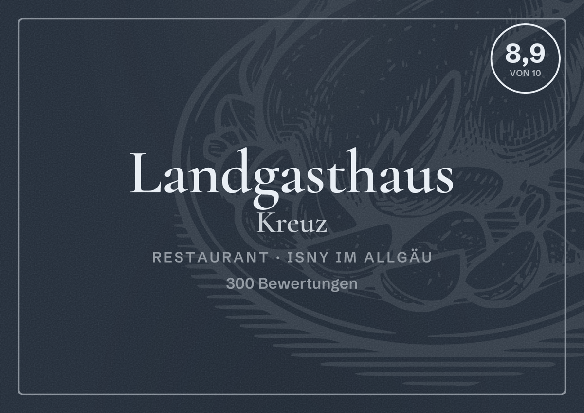 Illustriertes Poster von Landgasthaus Kreuz, Restaurant in Isny im Allgäu: Bewertung 8,9 von 10 aus 300 Bewertungen