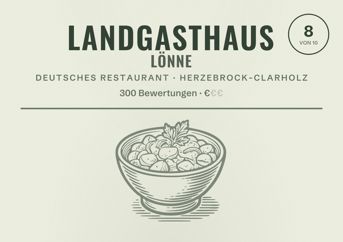Illustriertes Poster von Landgasthaus Lönne, Deutsches Restaurant in Herzebrock-Clarholz: Bewertung 8 von 10 aus 300 Bewertungen, Preisniveau €