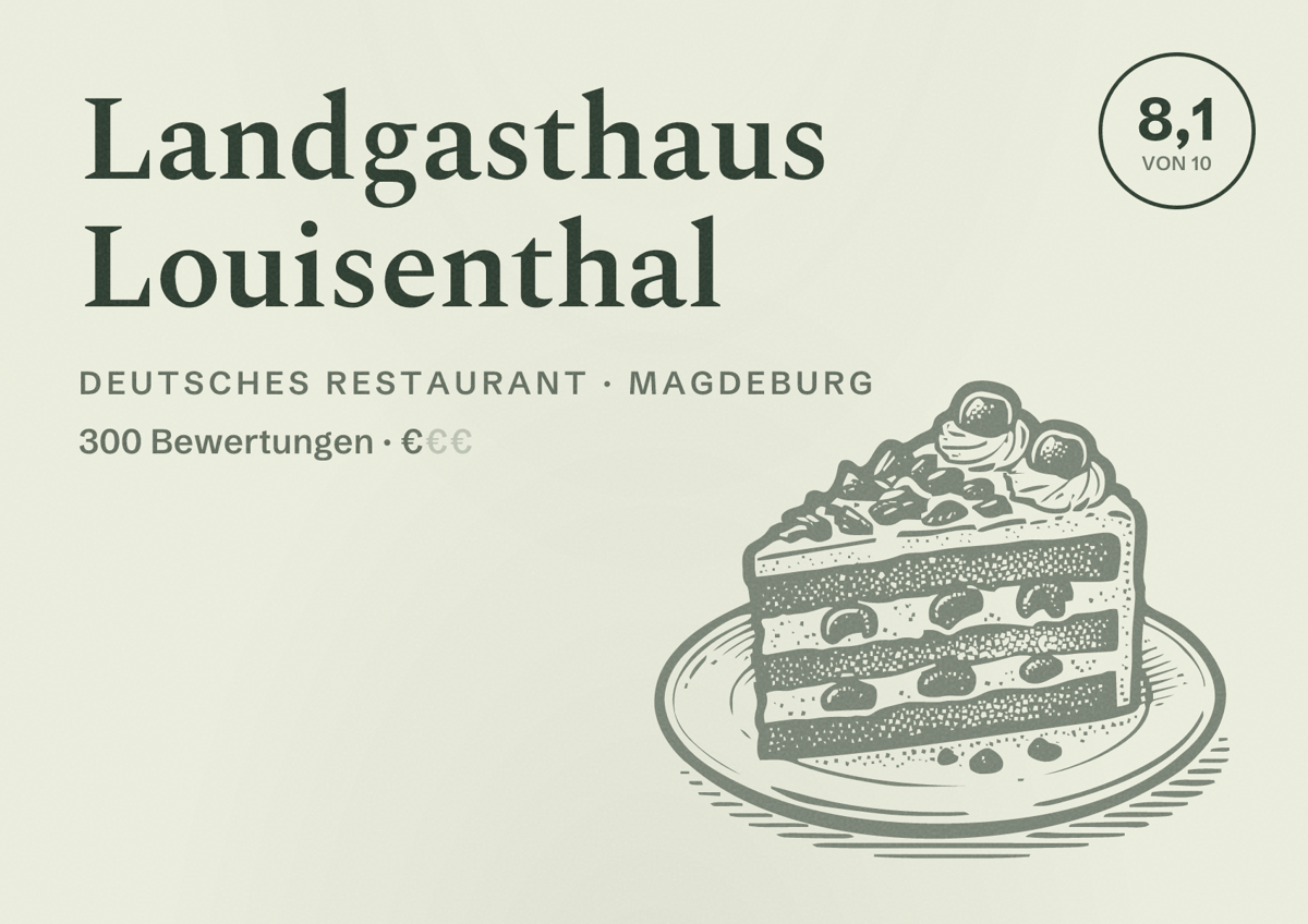 Illustriertes Poster von Landgasthaus Louisenthal, Deutsches Restaurant in Magdeburg: Bewertung 8,1 von 10 aus 300 Bewertungen, Preisniveau €