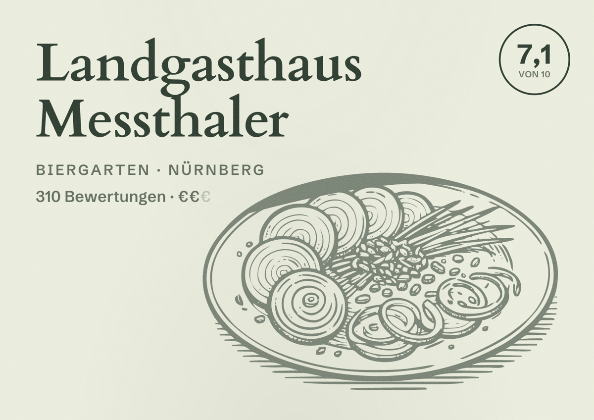 Illustriertes Poster von Landgasthaus Messthaler, Biergarten in Nürnberg: Bewertung 7,1 von 10 aus 310 Bewertungen, Preisniveau €€