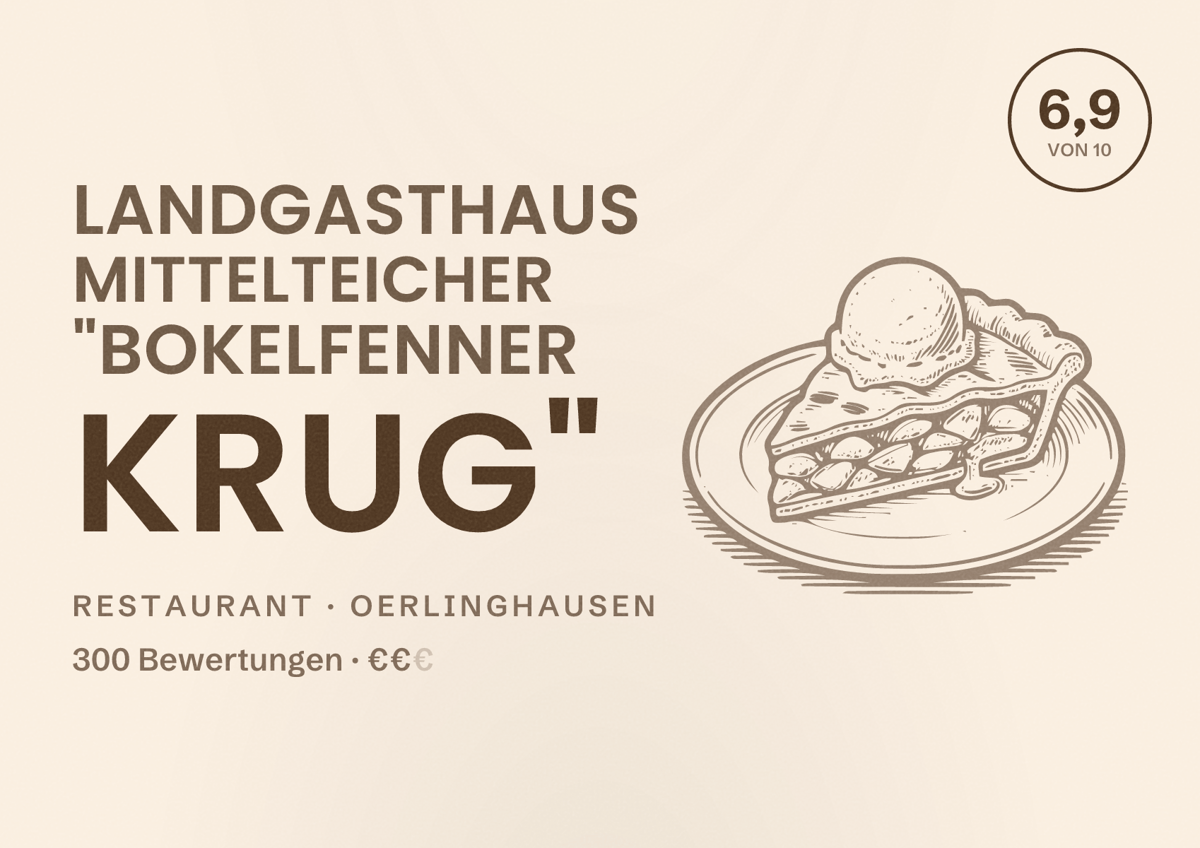 Illustriertes Poster von Landgasthaus Mittelteicher "Bokelfenner Krug", Restaurant in Oerlinghausen: Bewertung 6,9 von 10 aus 300 Bewertungen, Preisniveau €€