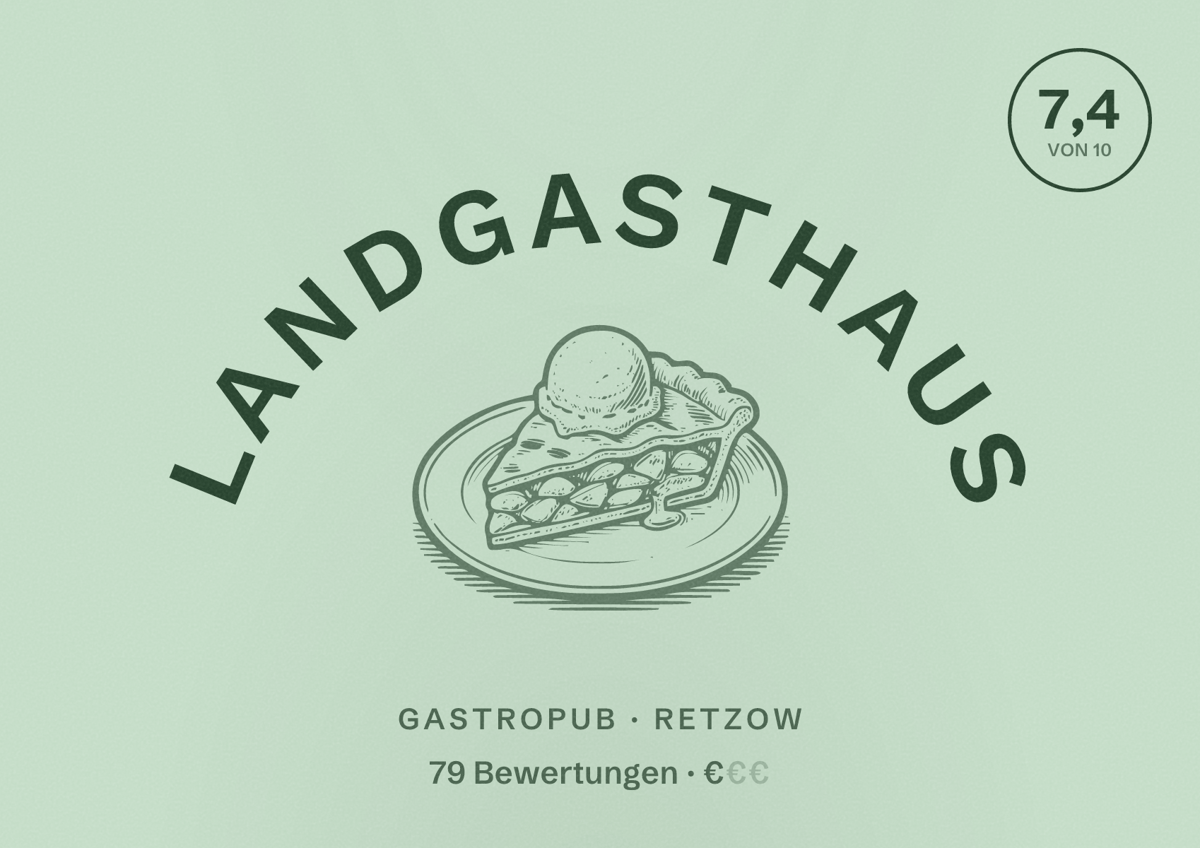Illustriertes Poster von Landgasthaus, Gastropub in Retzow: Bewertung 7,4 von 10 aus 79 Bewertungen, Preisniveau €