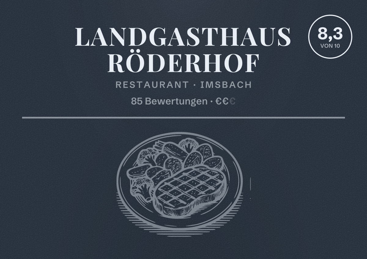 Illustriertes Poster von Landgasthaus Röderhof, Restaurant in Imsbach: Bewertung 8,3 von 10 aus 85 Bewertungen, Preisniveau €€