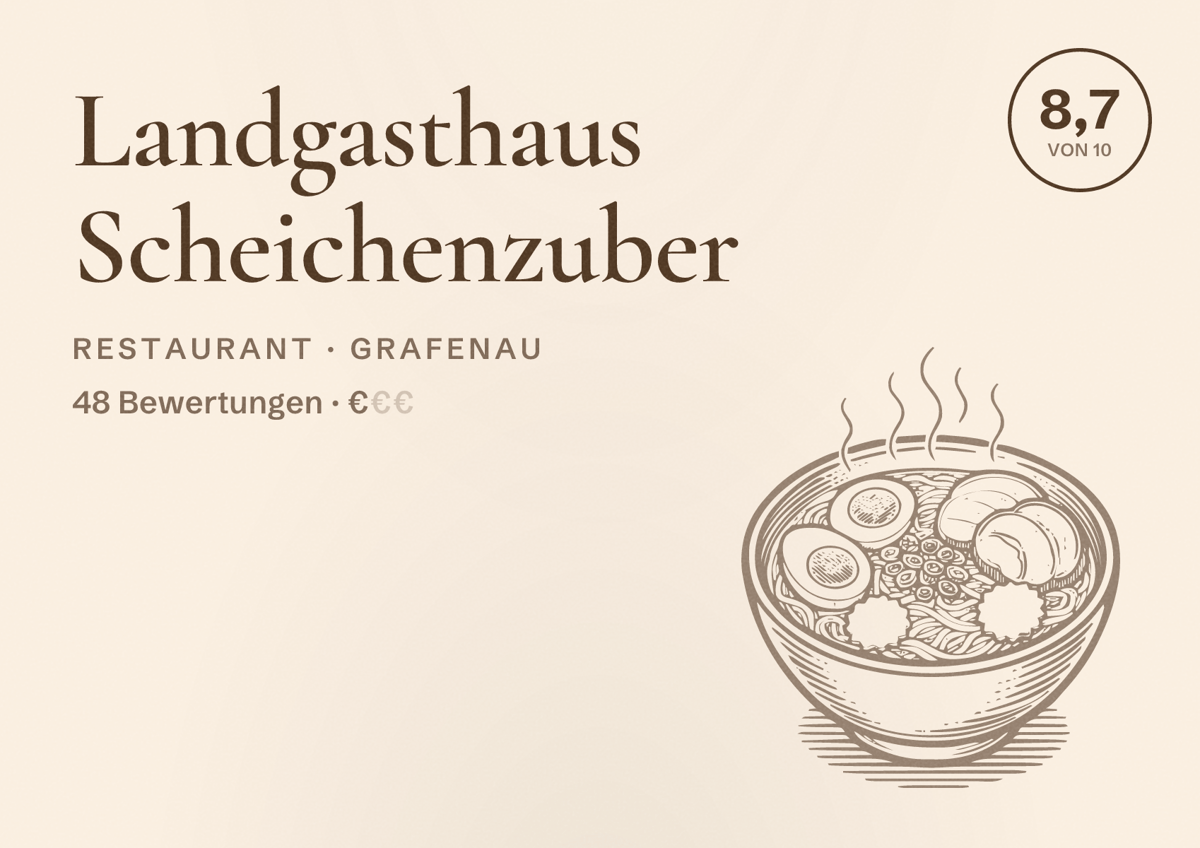 Illustriertes Poster von Landgasthaus Scheichenzuber, Restaurant in Grafenau: Bewertung 8,7 von 10 aus 48 Bewertungen, Preisniveau €