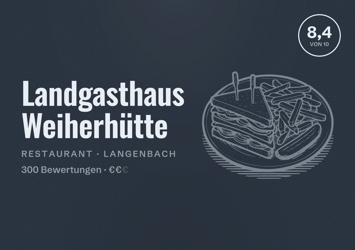 Illustriertes Poster von Landgasthaus Weiherhütte, Restaurant in Langenbach: Bewertung 8,4 von 10 aus 300 Bewertungen, Preisniveau €€