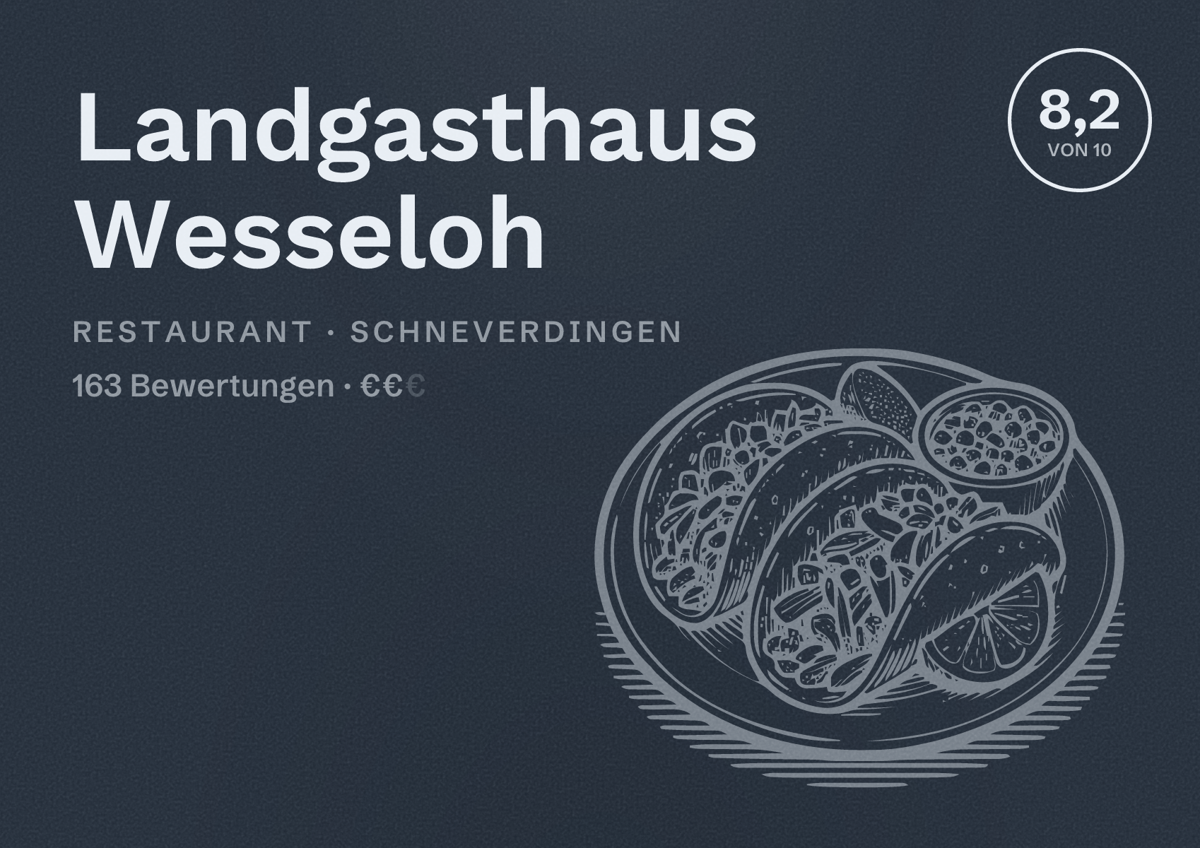 Illustriertes Poster von Landgasthaus Wesseloh, Restaurant in Schneverdingen: Bewertung 8,2 von 10 aus 163 Bewertungen, Preisniveau €€