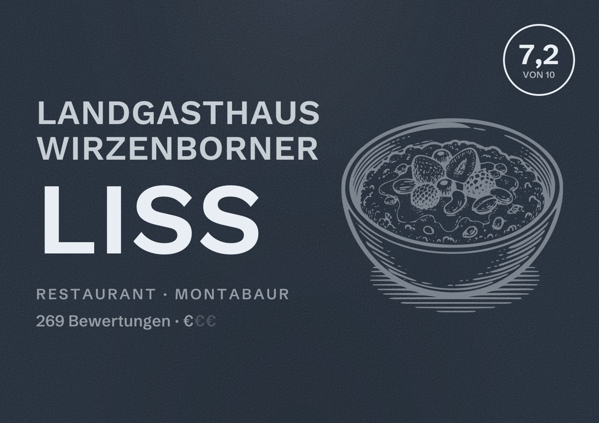 Illustriertes Poster von Landgasthaus Wirzenborner Liss, Restaurant in Montabaur: Bewertung 7,2 von 10 aus 269 Bewertungen, Preisniveau €